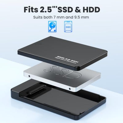 Kluverix USB 3.1 Tool-Free 2.5" SATA SSD/HDD Enclosure