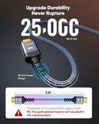 Highwings Certified Ultra High Speed HDMI 2.1 Braided Cable
