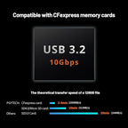 PGYTECH CreateMate CFexpress Type A & SD Card Reader Case