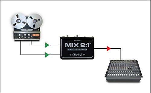 Radial Engineering 4334432736 Mix 2:1 Passive Mono Mixer