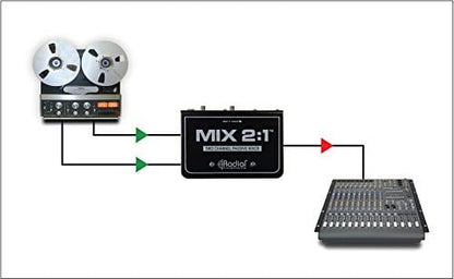 Radial Engineering 4334432736 Mix 2:1 Passive Mono Mixer