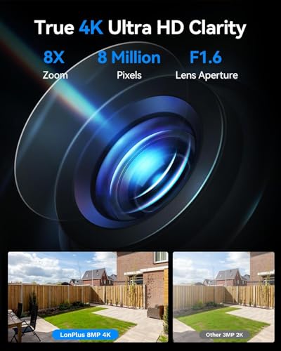 LongPlus 4K 8MP Indoor Window-Mount Security Camera
