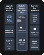 TP-Link Archer TXE70U Wi-Fi 6E Tri-Band USB Adapter