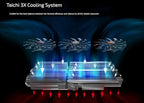 ASRock RX7900XTX TC 24GO AMD Radeon Taichi Graphics Card