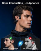 Thyxerov Bone Conduction Open-Ear Sport Headphones
