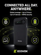 ECOVOX Portable 4G LTE Mobile WiFi Hotspot Router