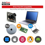 Arducam 1080P Ultra Low Light Wide-Angle UVC USB Camera Module