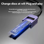 Raxmolo NVMe SSD Enclosure with Write Protection