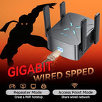 Fixcore AX2400 WiFi 6 Extender and Signal Booster