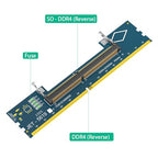 HULNAMRYK SODIMM to DIMM Laptop Memory Adapter Card