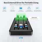 ySky 2TB MFi-Certified Portable Photo Backup Drive