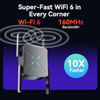 Fixcore AX2400 WiFi 6 Extender and Signal Booster