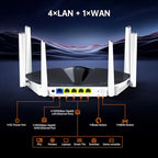 PLERY AX3000 Dual-Band WiFi 6 Router with EasyMesh