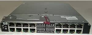 HP 419329-001 BLC 1GB Ethernet Pass-Thru Module — main product image