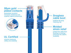 Monoprice Hewlett Packard CR769A-B1H Cat5e 25ft Ethernet Cable