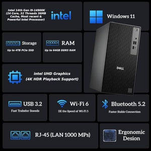 Dell Pro1250 Business Desktop with Core i9-14900K