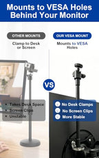 VUESTAND V1 VESA-Mounted Gooseneck Webcam Mount
