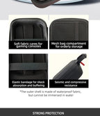 LYXX Shockproof EVA Carry Case for ANBERNIC RG406V Console