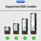 Raxmolo NVMe M.2 SSD Enclosure with RGB Lighting