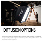 Aputure Bestar-APT-LS60SOFTBOX LS 60D/60X Softbox