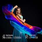 Neewer NW635 TTL GN58 Camera Speedlite Flash
