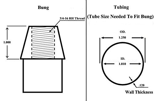 QSC 3/4-16 Threaded Weld In Bung .120 Adapter
