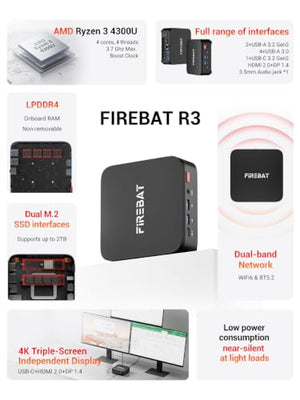 FIREBAT Ryzen 4300U Mini PC with Triple 4K Display Output