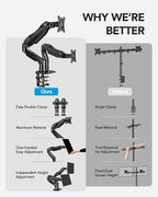 HUANUO FlowLift Full-Motion Dual Monitor Desk Mount