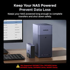 UGREEN DH2300 2-Bay Desktop NAS and US2000 UPS Bundle