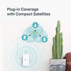 TP-Link AC1200 Deco M3 Mesh WiFi System Renewed