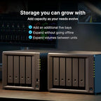 Synology DS925+ 4-Bay Diskless NAS DiskStation