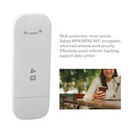Generic 4G LTE USB WiFi Router with SIM Card Slot