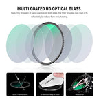 Neewer 10101407 58mm Ultra Slim UV Filter