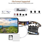 Generic USB-C SD and microSD Card Reader for Android