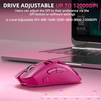 Strikonx SC620 Tri-Mode Wireless Gaming Mouse