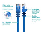 Monoprice 100134 7FT Cat5e 350MHz UTP Ethernet Cable Blue
