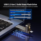 Vezzio Dual-Port USB-C & USB-A 3.2 Gen2 External SSD Flash Drive