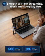 BrosTrend AX900 USB WiFi 6 and Bluetooth 5.4 Adapter