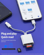 HOYULLI 2-in-1 USB-C and Lightning SD Card Reader