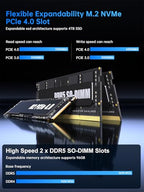 Thdeukoty MV10 Core i7 RTX 5060 Ti Mini Gaming PC
