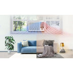 LG LW1821HRSM 18000 BTU Window Air Conditioner with WiFi