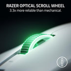 Razer Viper V4 Pro Wireless Esports Gaming Mouse (Renewed)