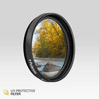 Polaroid PLFILUV58 58mm UV Filter Lens Protection