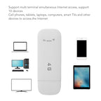 Generic 4G LTE USB WiFi Router with SIM Card Slot