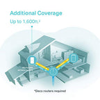 TP-Link Deco M3W Mesh WiFi Add-on Unit