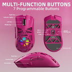 Strikonx SC620 Tri-Mode Wireless Gaming Mouse