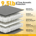 TWAKAP 5-Layer Soundproof Blanket Curtain for Doors and Windows