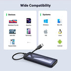 UGREEN Tool-Free USB-C 10Gbps M.2 NVMe SSD Enclosure