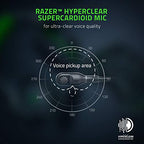Razer Wolverine V2 Wired Controller & Kaira Pro Headset Xbox Bundle