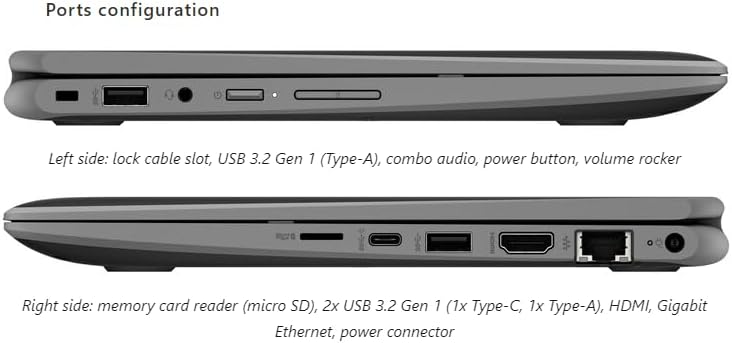 HP ProBook X360 11 G4 EE Touch - Renewed M3, 8GB, 256GB SSD